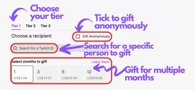 Anonymous gifted subs on Twitch