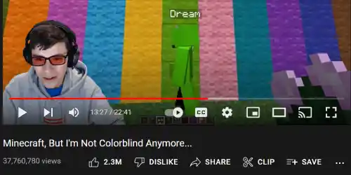 GeorgeNotFound has a great circle of friends